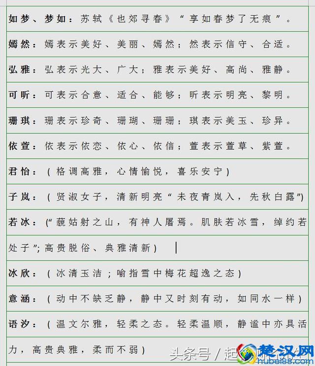 公认最好听的男孩名女孩名，有没有你的名字？