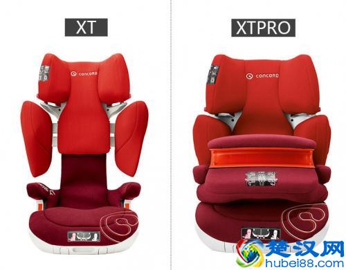 十大儿童安全座椅品牌排名榜 什么牌子好