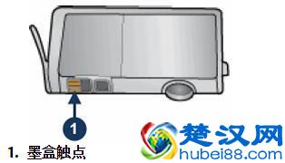 技术分享：打印头供墨系统故障问题处理