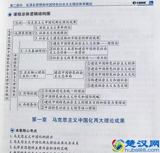 肖秀荣、徐涛、蒋中挺、红宝书、风中劲草这6大考研政治参考书……