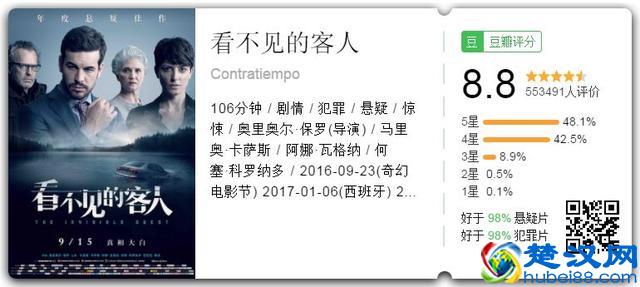 最近要去电影院看电影的，务必先看下这份排雷报告