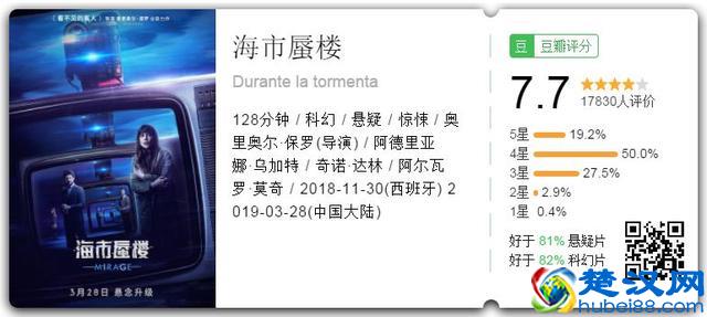 最近要去电影院看电影的，务必先看下这份排雷报告