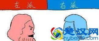 左派，右派，左翼，右翼，现在终于明白了！
