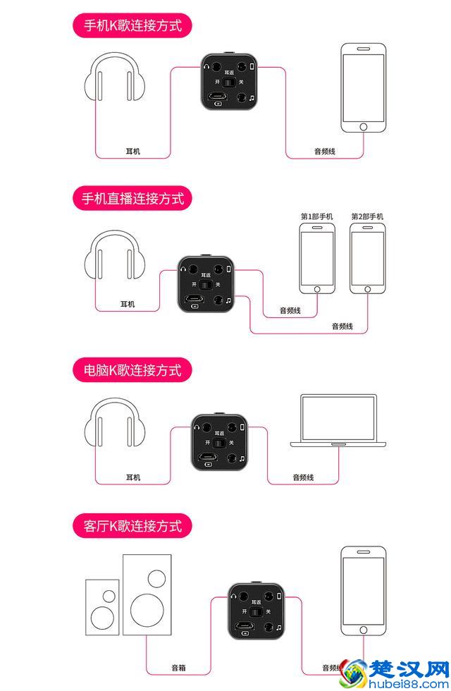 得胜PH125，好用实惠的手机麦克风