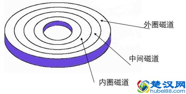 迅雷官方解析：为何出现下载速度变慢/卡99%/电脑变卡？