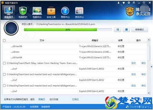 电脑杀毒软件哪个好？有哪些电脑杀毒软件最好用