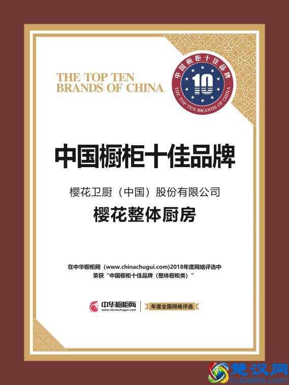 樱花整体厨房蝉联“2018中国橱柜十佳、十大品牌”称号！