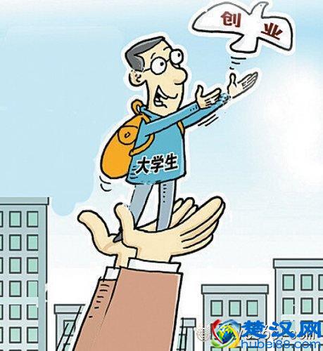 教你如何写大学生创业策划书