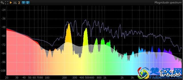得胜TAK55电容麦克风测评，获得完美录音效果
