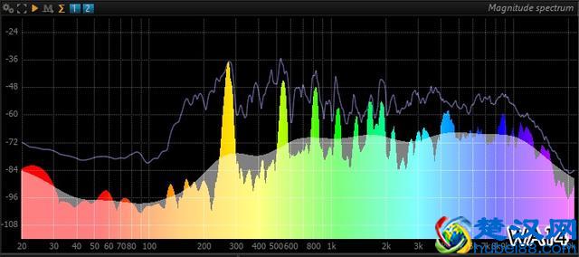 得胜TAK55电容麦克风测评，获得完美录音效果
