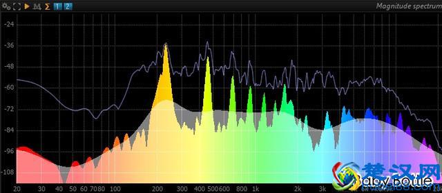得胜TAK55电容麦克风测评，获得完美录音效果