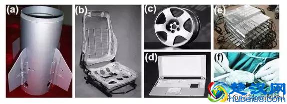 镁合金：未来金属界的明星材料之一
