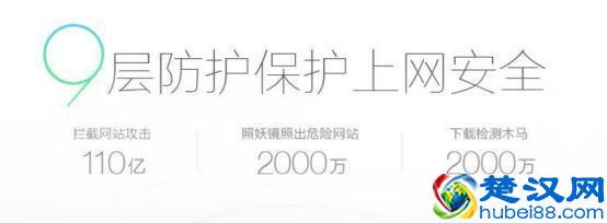 揭秘360安全浏览器连续七年稳居行业第一的背后