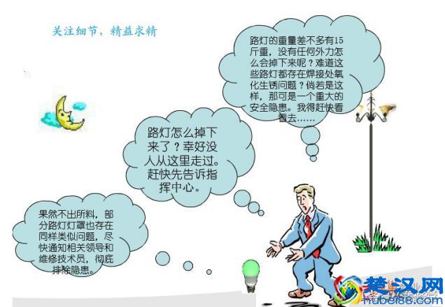 干货丨看万科物业，是怎么做风险管控的