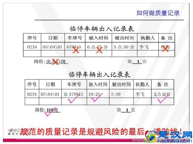 干货丨看万科物业，是怎么做风险管控的