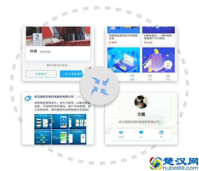 2019年最适合创业的7个行业推荐