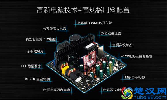 先马电源,你用过吗?