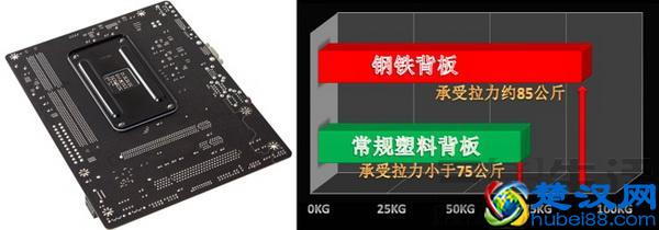好声音又防雷，映泰PRO加强系列主板大解析