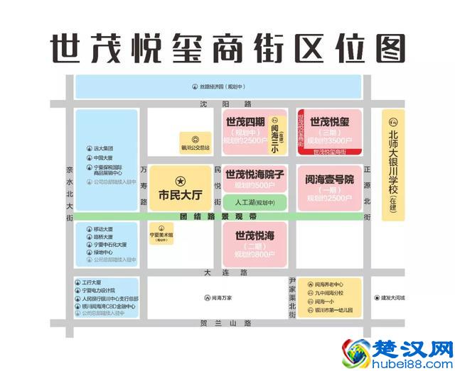 闲钱30万,能用来干嘛?