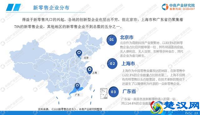 未来增长潜力巨大  2022年新零售市场规模有望突破18000亿元