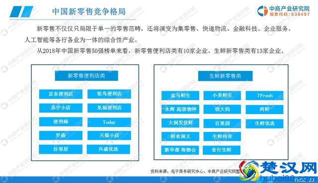未来增长潜力巨大  2022年新零售市场规模有望突破18000亿元
