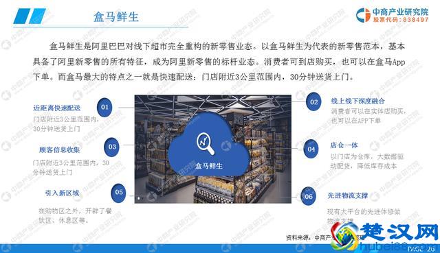 未来增长潜力巨大  2022年新零售市场规模有望突破18000亿元
