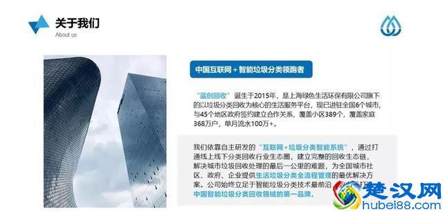 商业计划书范文丨互联网+垃圾分类生活服务平台“蓝创回收”