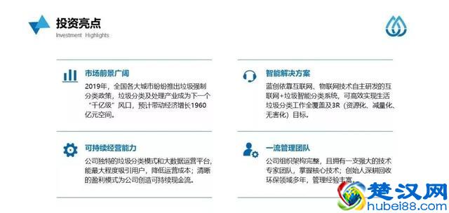 商业计划书范文丨互联网+垃圾分类生活服务平台“蓝创回收”