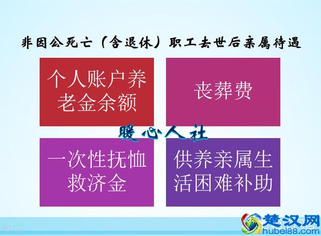 个人每月缴纳养老保险1600元，15年后能拿多少退休金？怎么算的？