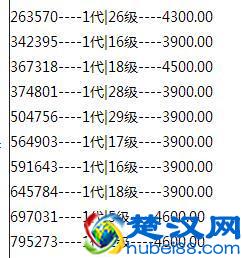 快来看看你的QQ号值多少钱？据说有人卖了20万