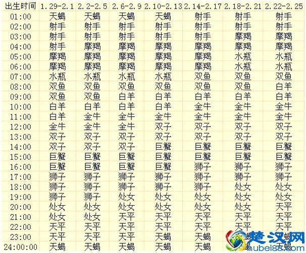 不用卷发器怎样卷头发 两个简单方法学起来