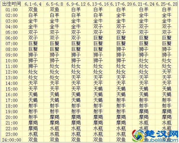 五个小方法快速祛除痘印，简单易会