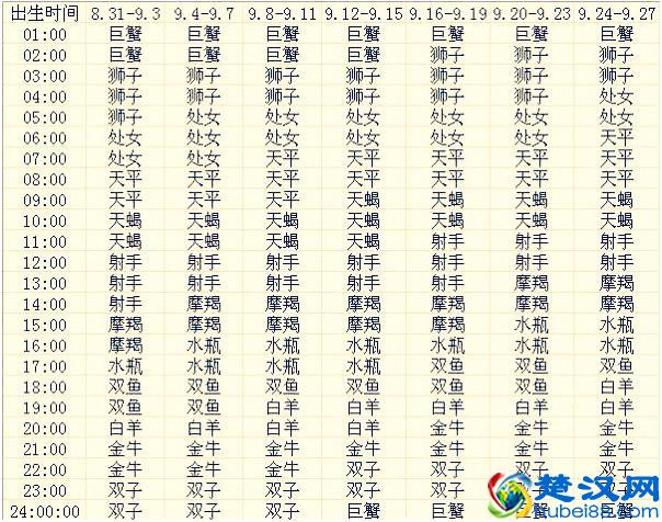 从几个方面了解我乐橱柜和欧派的差别