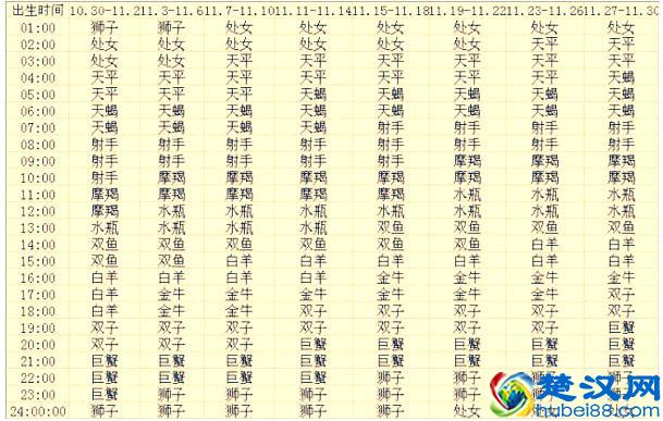 怎么追女生成功率高？必须避开这些追女生的误区