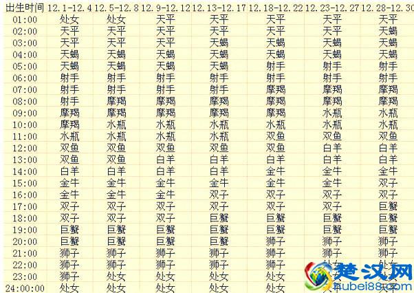 怎么追女生成功率高？必须避开这些追女生的误区