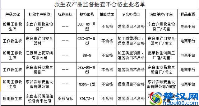 周瑜到底是怎么死的？真相令人不寒而栗，黑暗的斗争无处不在