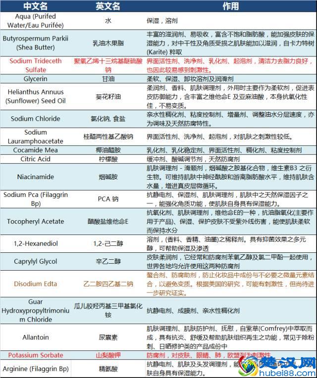 JSP部署在Tomcat上运行