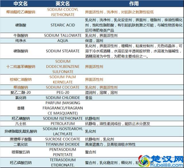 JSP部署在Tomcat上运行
