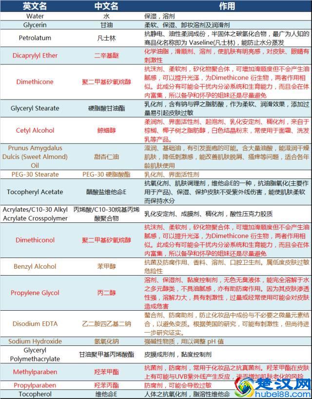 JSP部署在Tomcat上运行