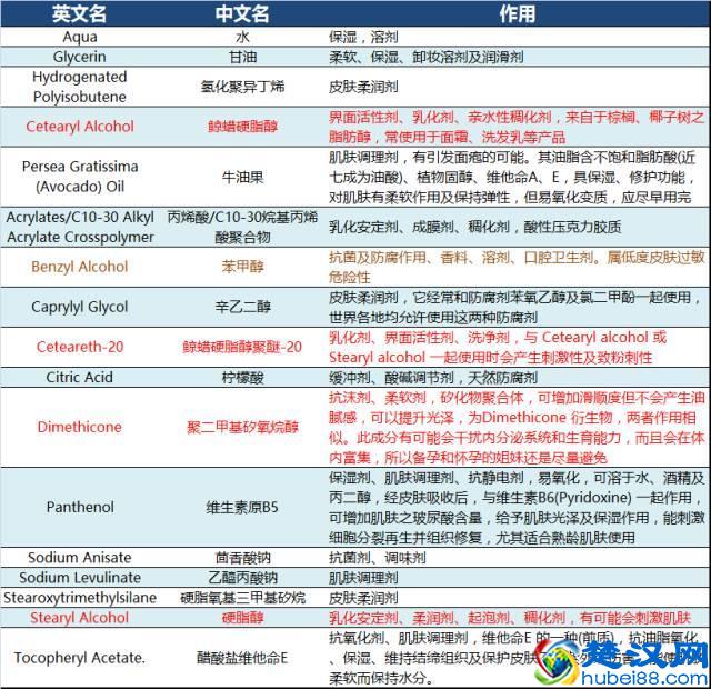 JSP部署在Tomcat上运行