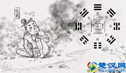 《周易》颐卦的全新解释