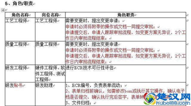 ECR工程变更流程处理规范