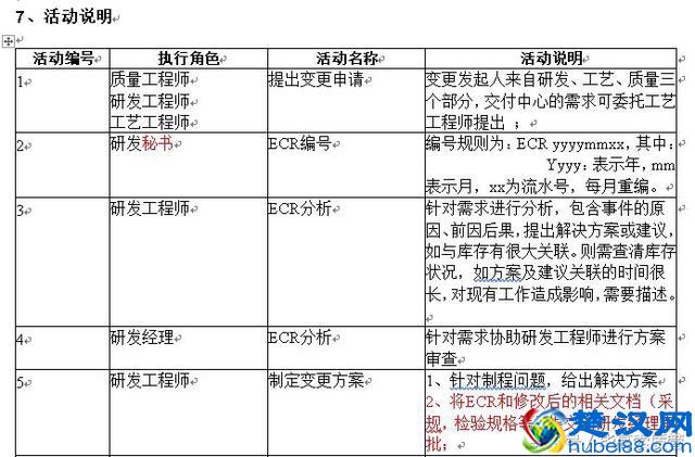 ECR工程变更流程处理规范