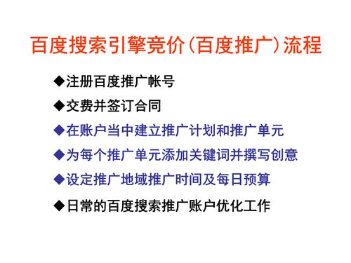 现在做百度竞价百度推广,还能有效果吗?