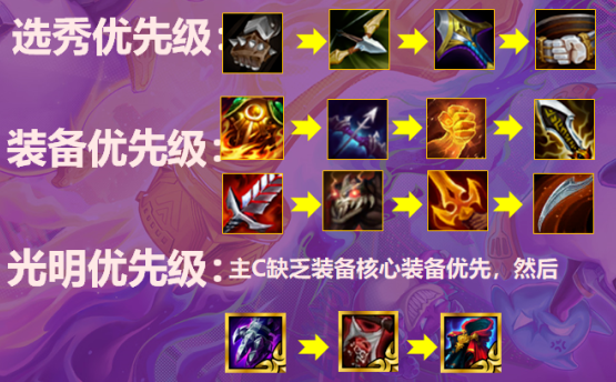 《金铲铲之战》炮手阵容怎么玩 金铲铲之战图片1