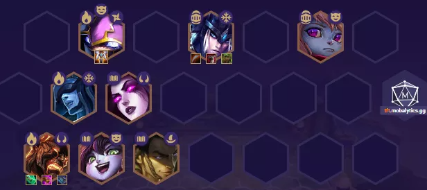 《金铲铲之战》S1约德尔元素法师阵容推荐 金铲铲之战图片1