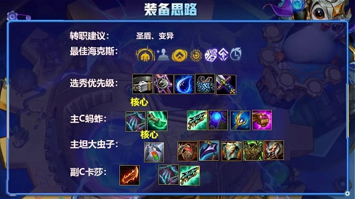 金铲铲之战变异巨像阵容搭配攻略图2