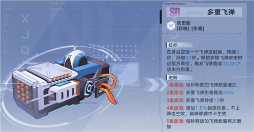 幻塔石壁开启方法 幻塔武器截图1