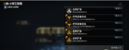 无尽的拉格朗日前期资源获取攻略