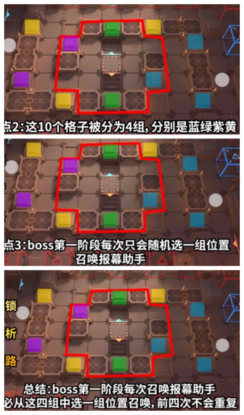 《明日方舟》喉舌打法详细解析 明日方舟喉舌打法截图3